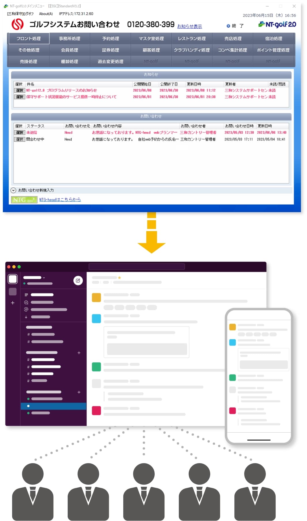 Slackを通して弊社スタッフ全員へ通知